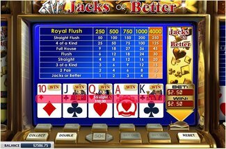 image of video poker games